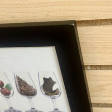 Load image into Gallery viewer, 'Les Aromes Du Vin' Art
