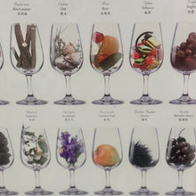 Load image into Gallery viewer, 'Les Aromes Du Vin' Art
